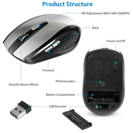 2.4G Wireless Gaming Mouse Optical Mice WIth Receiver 3 Adjustable DPI 6 Buttons For PC Laptop Computer Macbook