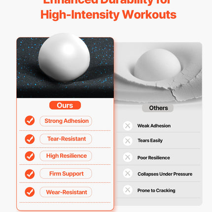 0.56 Inch Thick Gym Floor Mats, 6 Tiles Rubber Top With EVA Foam, 25" X 25" Gym Flooring Workout Mats With 25 Sq.ft Coverage, Interlocking Puzzle Gym Mats For Gym, Home, Garage, Black & Blue